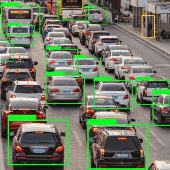license plate detection